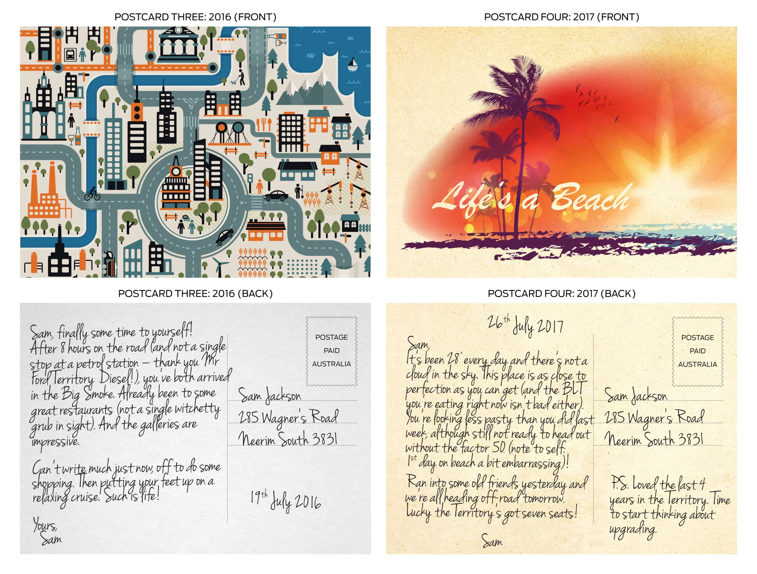 Creative CRM postcards send to Ford customers about the adventures they are missing out of