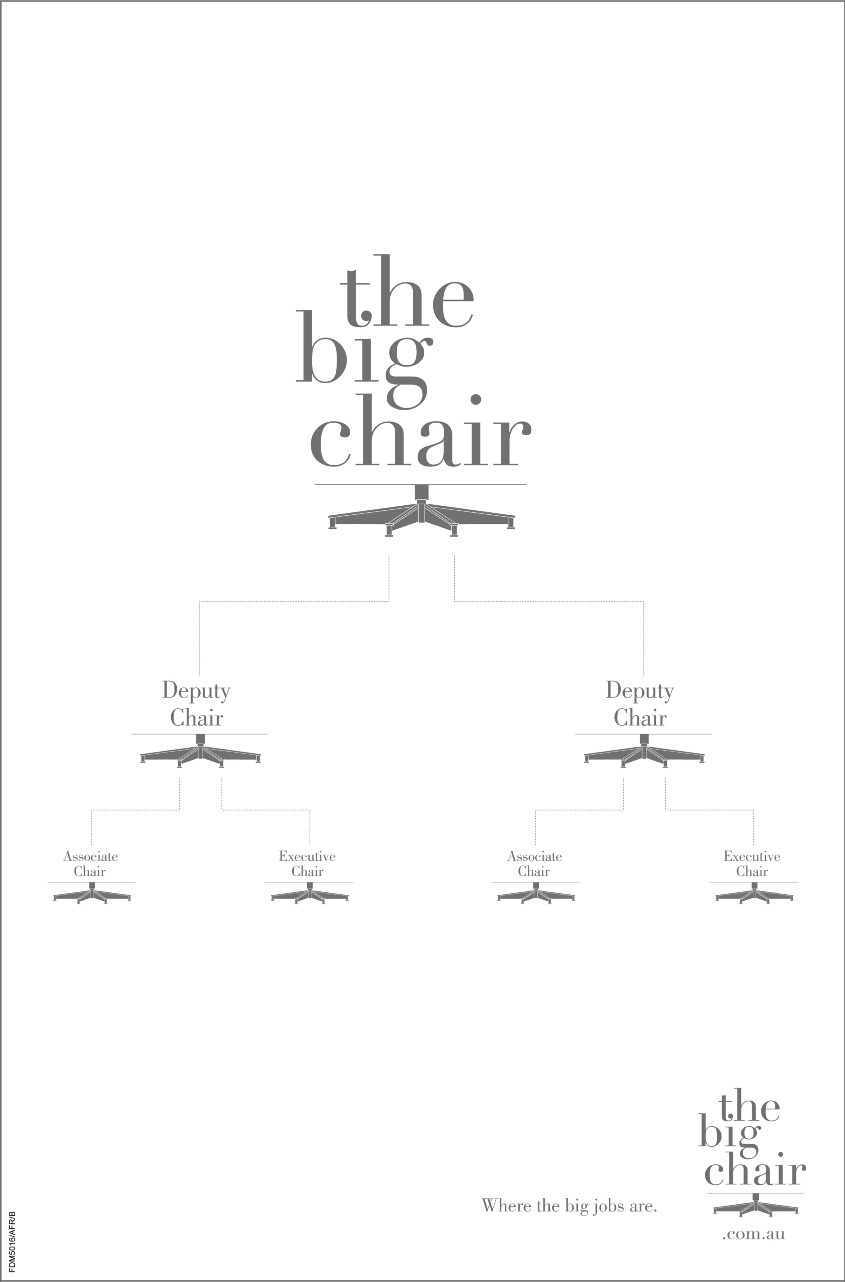 A newspaper advert for The Big Chair that shows a corporate organisation chart in a funny way
